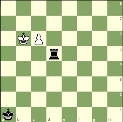 is a draw a loss|Draw (chess) .